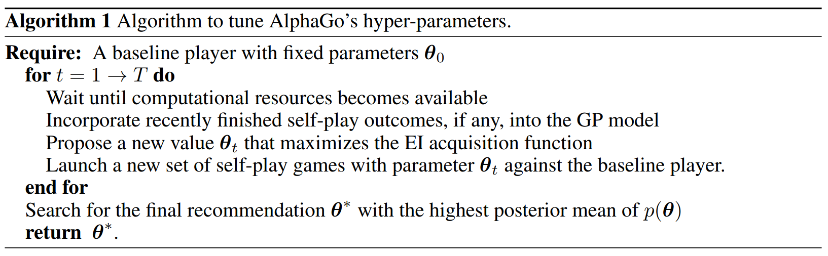 Pseudocode for Bayesian Optimization